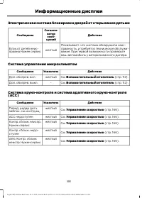 Страница 90