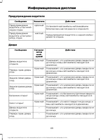 Страница 91
