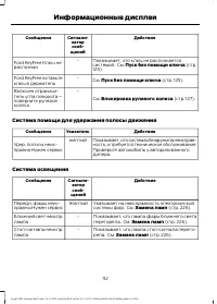 Страница 94