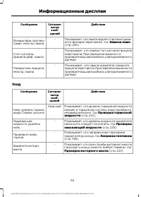 Страница 95