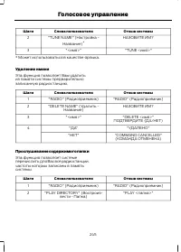 Страница 247