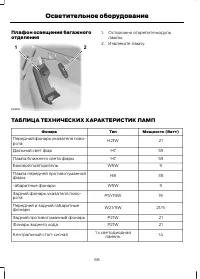 Страница 68