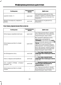 Страница 90