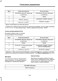 Страница 205