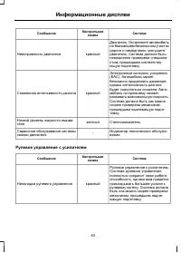 Страница 85