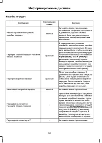 Страница 86
