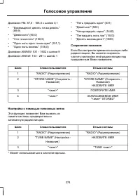 Страница 276
