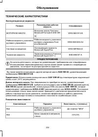 Страница 234