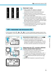 Страница 95
