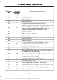 Страница 175