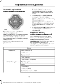 Страница 72