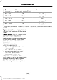 Страница 286