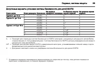 Страница 55