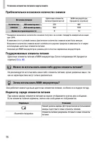 Страница 16