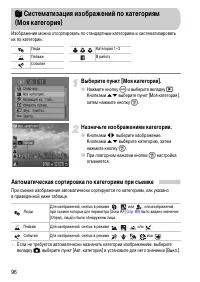 Страница 96