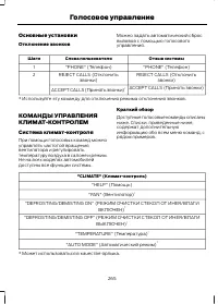 Страница 267