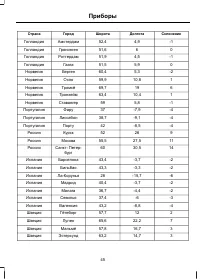 Страница 47