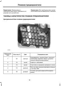 Страница 94