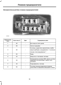 Страница 96