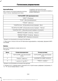 Страница 342