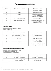 Страница 356