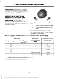 Страница 57