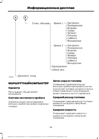 Страница 97