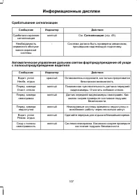 Страница 109