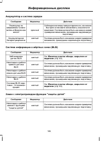 Страница 110