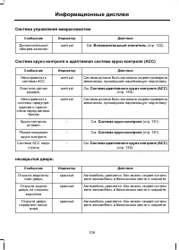 Страница 111