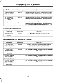 Страница 112