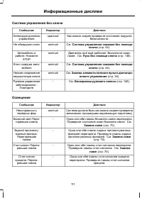Страница 113