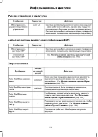 Страница 115