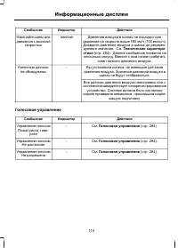 Страница 117