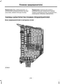 Страница 217