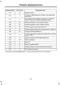 Страница 221