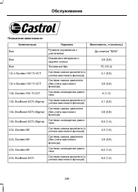 Страница 248