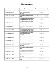 Страница 249
