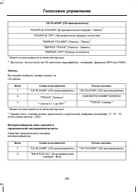 Страница 288