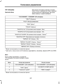 Страница 289