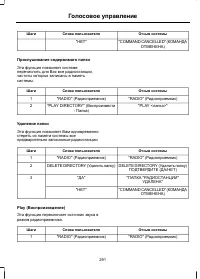 Страница 293