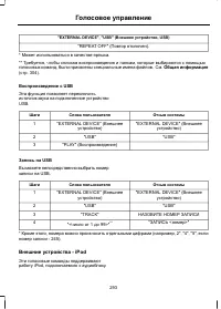 Страница 295