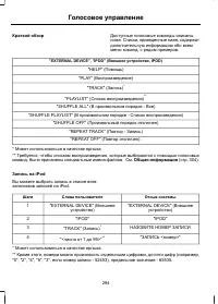 Страница 296