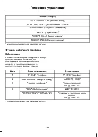 Страница 298