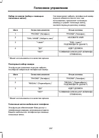 Страница 299
