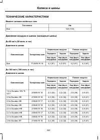 Страница 242