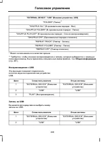 Страница 271
