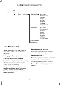 Страница 96