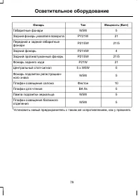 Страница 81