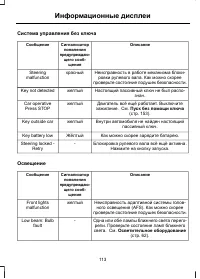Страница 115